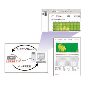 SANKO山高   钢筋定位器331 2的数据分析 软件